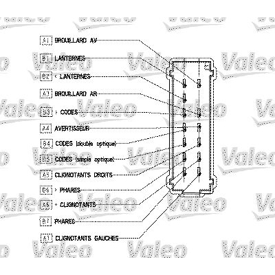 Valeo Indicator/Wiper/H.Lamp Switch 461745340