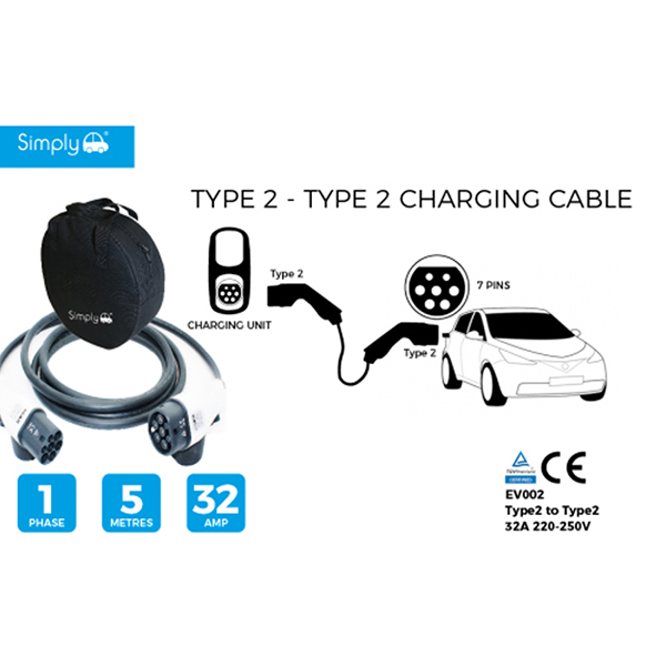 Simply Electric Vehicle Cables 459770550