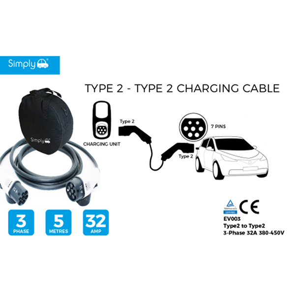 Simply Electric Vehicle Cables 459770560